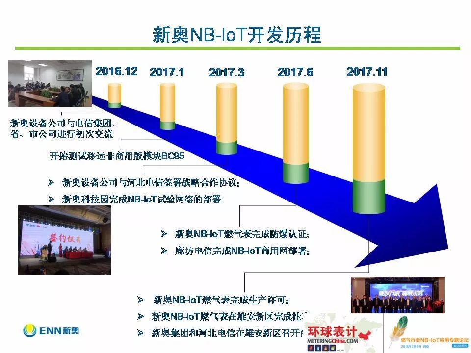 新奥彩294444cm,高效性计划实施_XR66.426