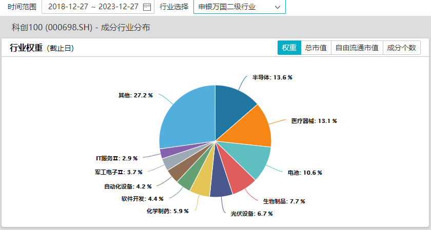 新澳六最准精彩资料,预测分析解释定义_HDR70.664