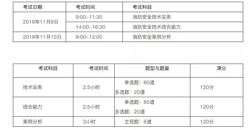 2024年新澳门今晚开奖结果2024年,国产化作答解释落实_Plus70.966