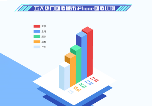 新奥门免费资料大全在线查看,全面实施分析数据_U88.839