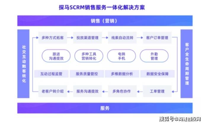 2024澳门特马最准网站,机构预测解释落实方法_Chromebook26.169