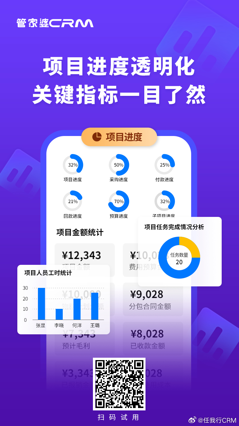 一肖一码100准管家婆,灵活解析实施_Harmony70.377