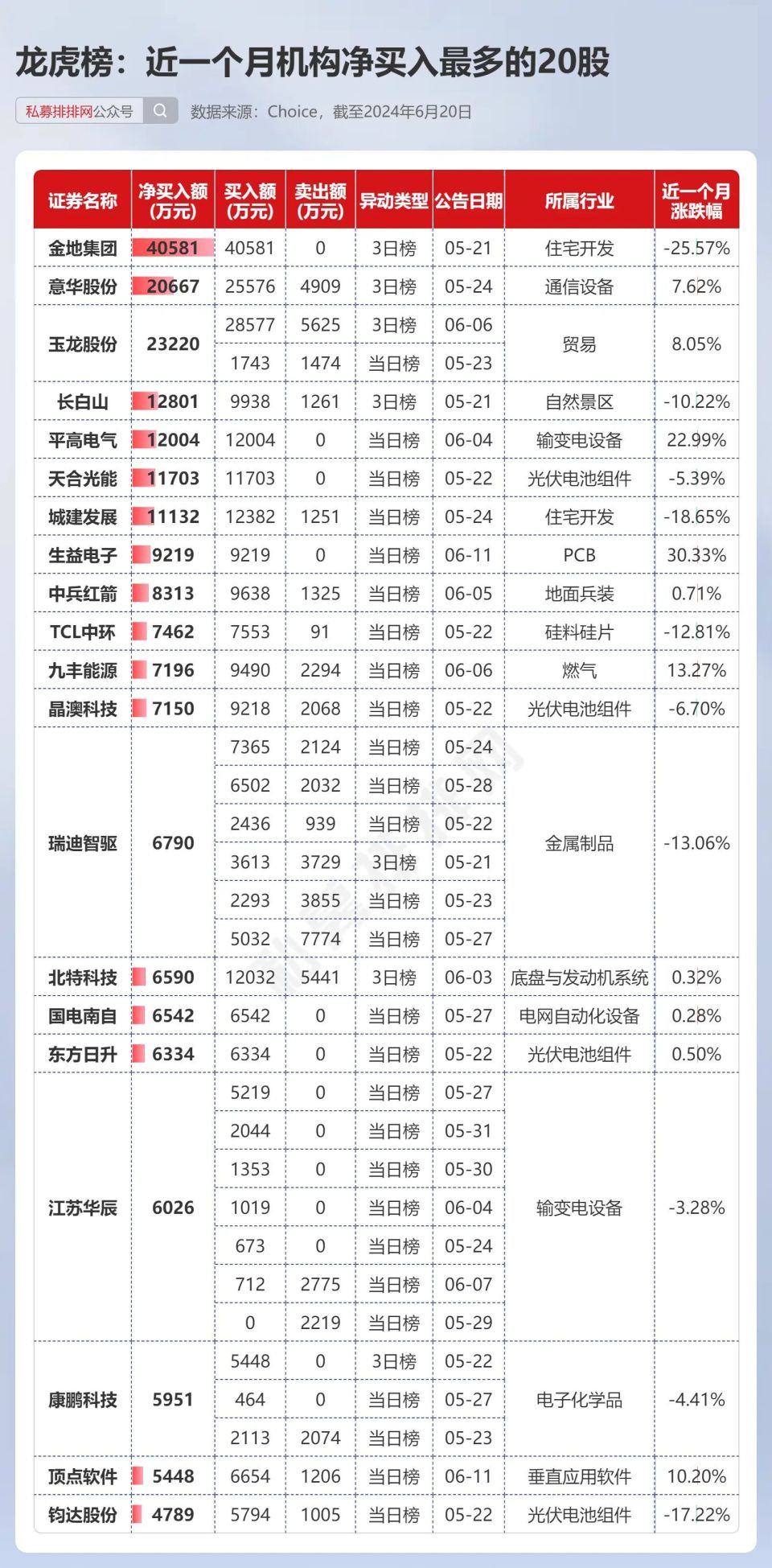 新澳门资料大全正版资料2024年免费下载,实践研究解释定义_挑战版70.128