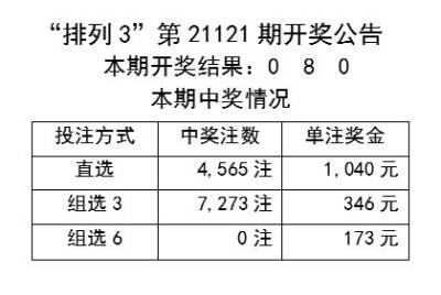 婧婧的旋转 第4页