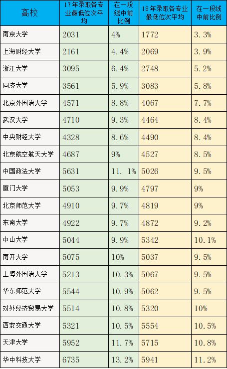 新澳历史开奖最新结果查询表,平衡策略实施_Superior80.920