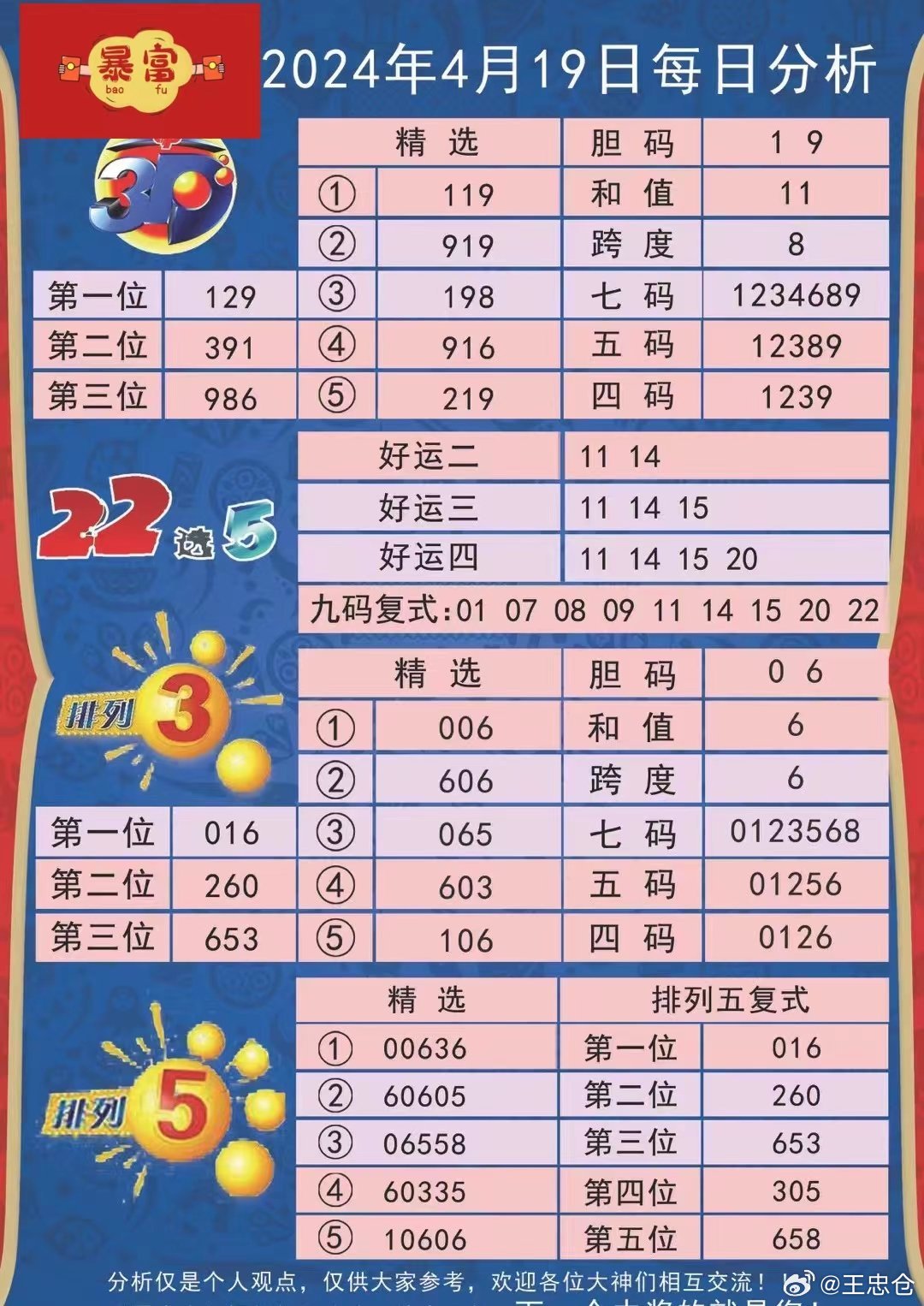 新奥全部开奖记录查询,决策资料解释定义_专业版14.748