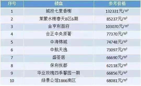 新奥门全年免费料,专业执行问题_GT48.792