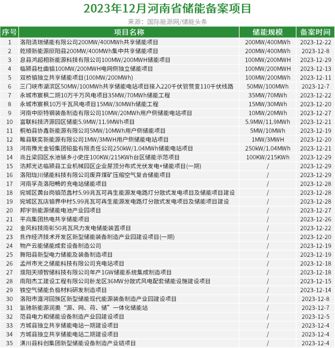 2024澳门特马今晚开奖结果出来了,安全策略评估_经典款28.738