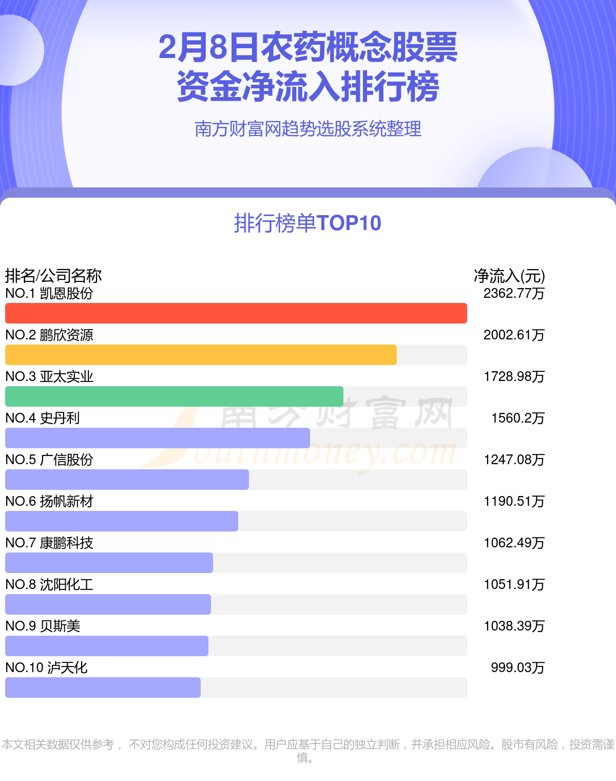 新奥2024年免费资料大全,数据解析说明_薄荷版75.875