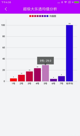 天天好彩,深入数据执行应用_挑战款79.311