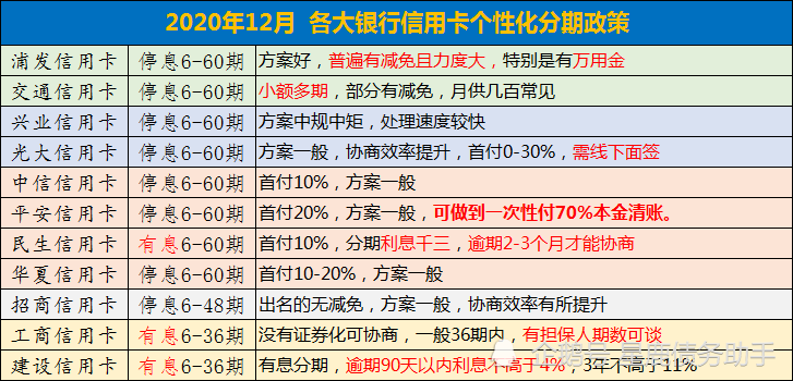 新澳最新最快资料,可靠操作策略方案_工具版85.624