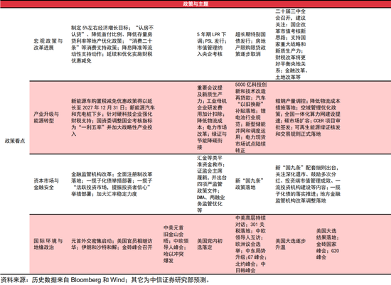 2024澳门今期开奖结果,社会责任方案执行_2D68.67