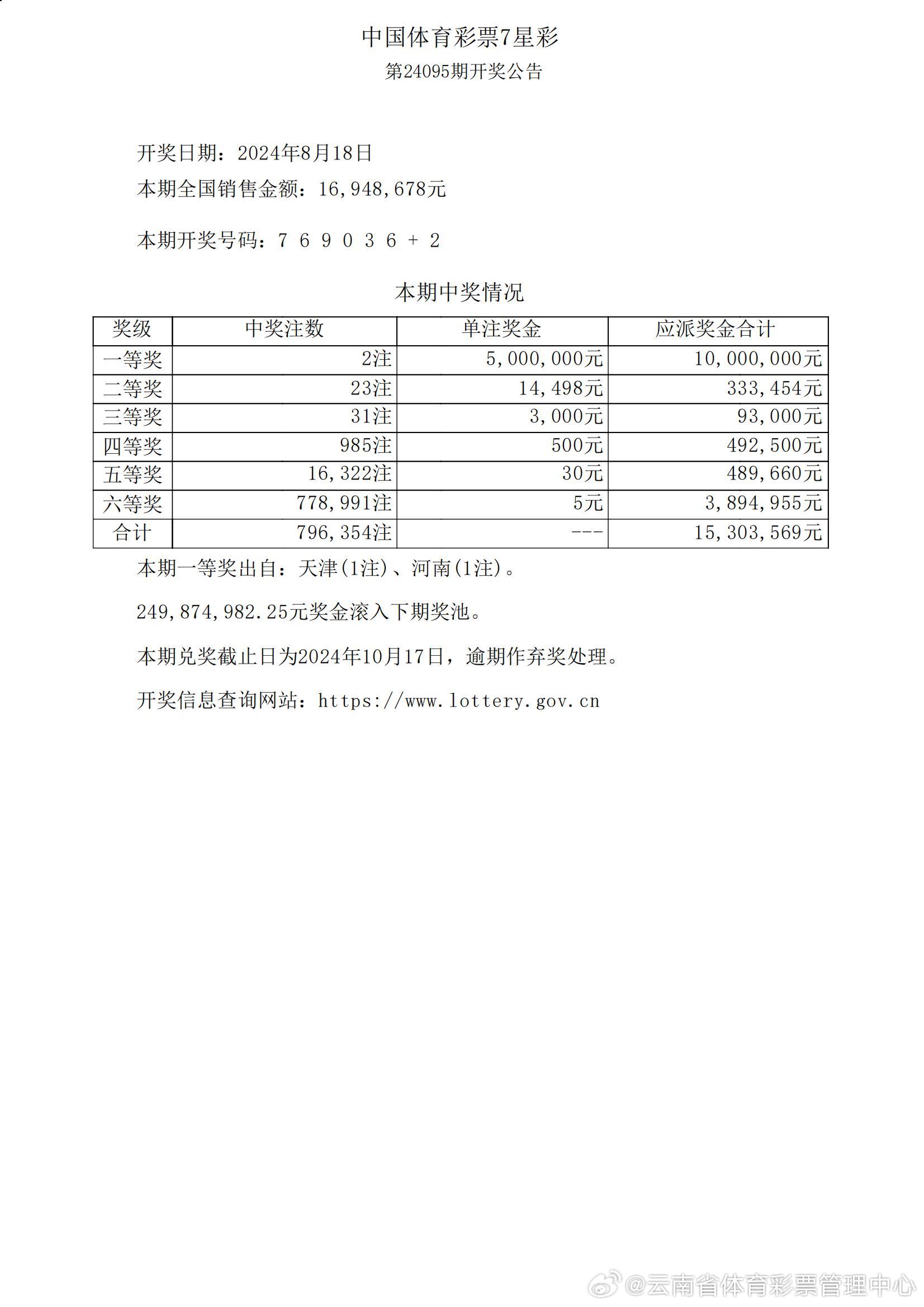 626969澳彩开奖结果查询,全面数据执行方案_Deluxe58.140