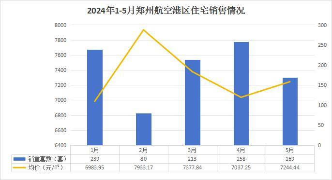 2024年新奥梅特免费资料大全,专业问题执行_OP11.959