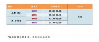 2024新澳门天天六开好彩大全,功能性操作方案制定_复古款30.343