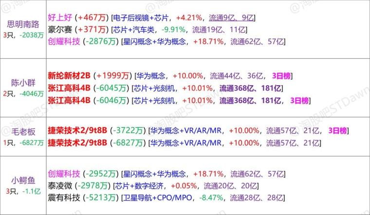 二四六天好彩944cc246天好资料,科学分析解释定义_soft30.366