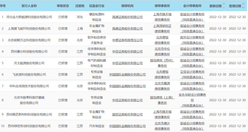 一码一肖100%中用户评价,准确资料解释落实_游戏版256.183