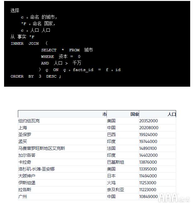 时光蹉跎 第4页