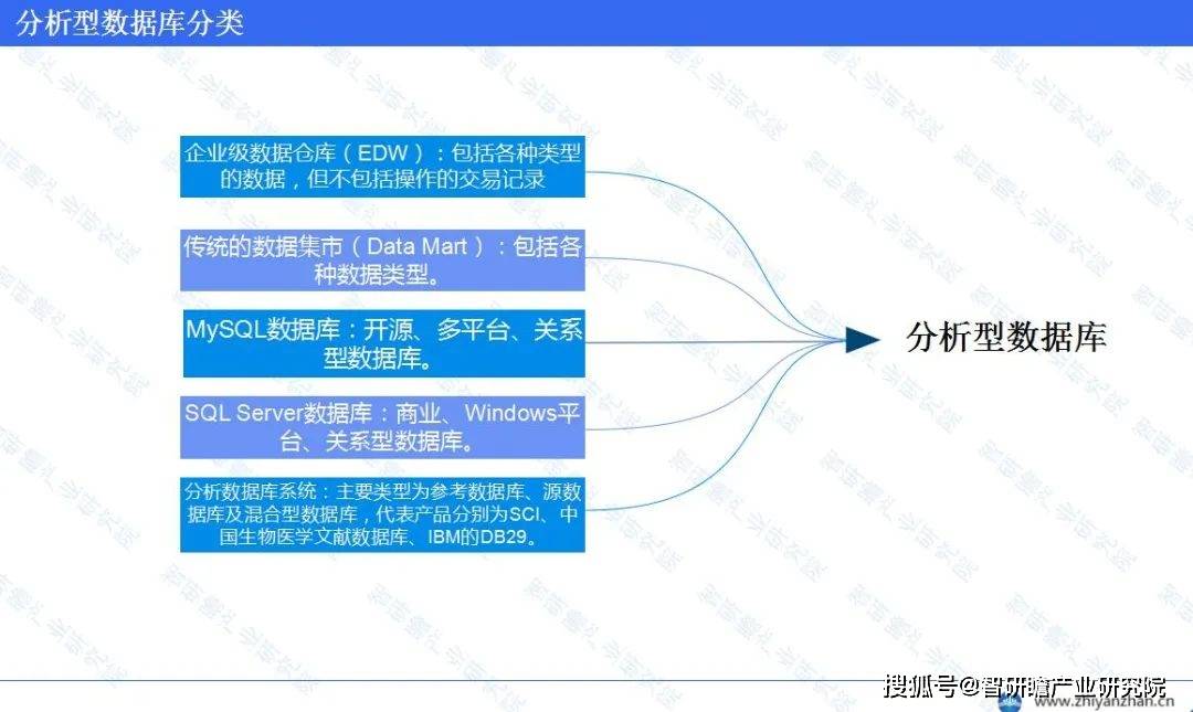 奥门全年资料免费大全一,数据驱动策略设计_WP19.511