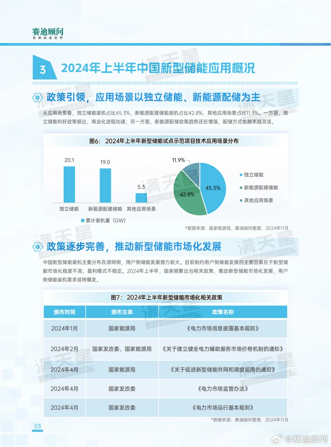 2024新奥门免费资料,数据驱动计划解析_专家版63.734