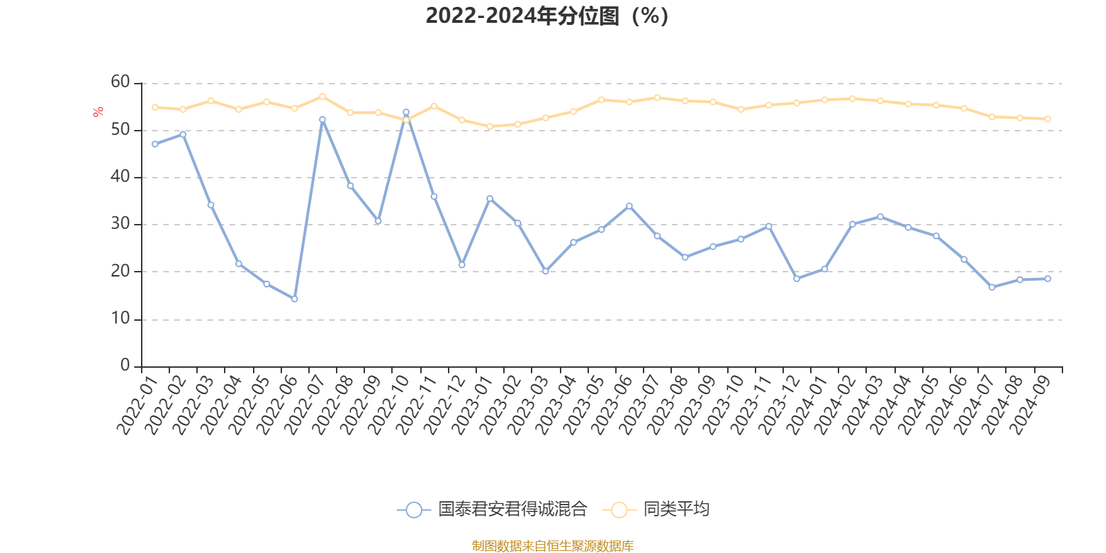 2024澳门今晚开奖码,数据分析引导决策_特供款77.961