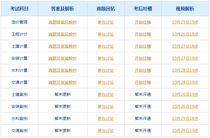 今晚澳门码开奖结果2024年,高效方法解析_WearOS36.587