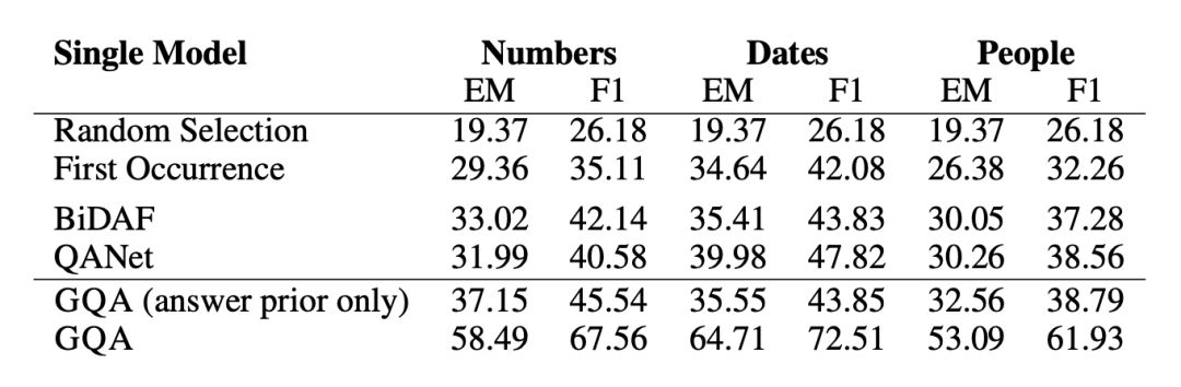 奥门特马特资料,实地分析数据设计_挑战款38.846