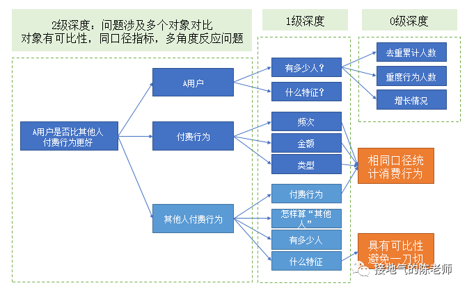 2024澳门天天六开,深入应用解析数据_tool26.203