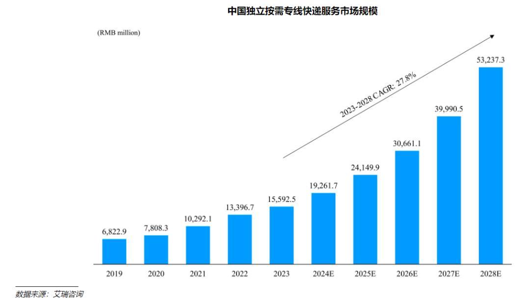 2024天天彩资料大全免费,可靠性计划解析_Windows92.532