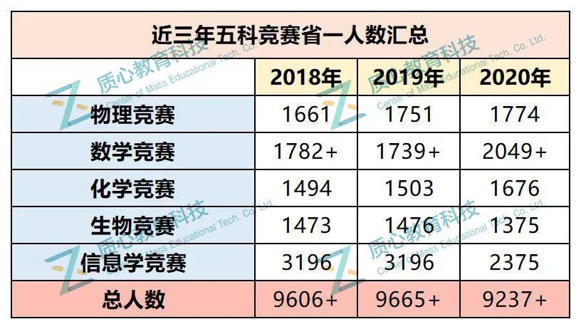 7777788888新澳门开奖结果,专业数据解释定义_铂金版11.675