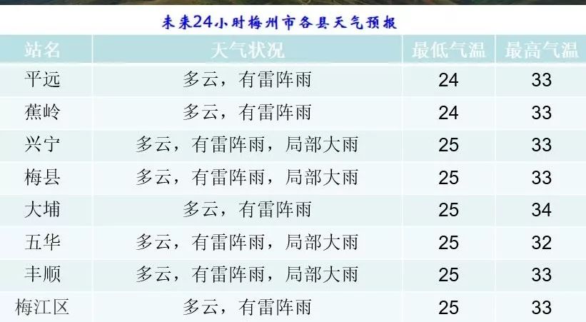 2024新澳今晚开奖号码139,全面执行计划_Ultra52.362