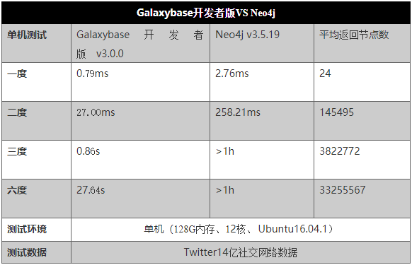 管家婆一码一肖澳门007期,深度策略数据应用_Galaxy13.679