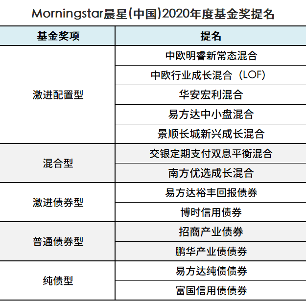 新奥内部精准大全,精细评估解析_特别版75.929