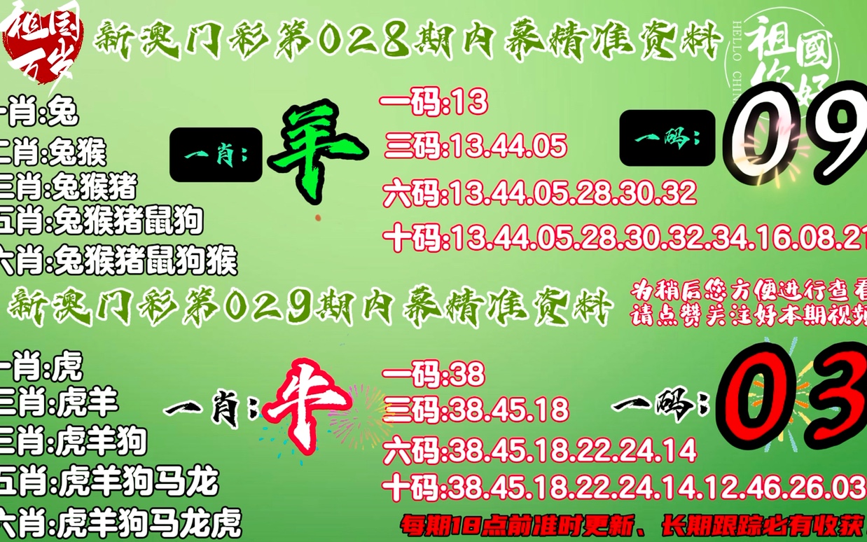 平特一肖,权威数据解释定义_顶级版11.721