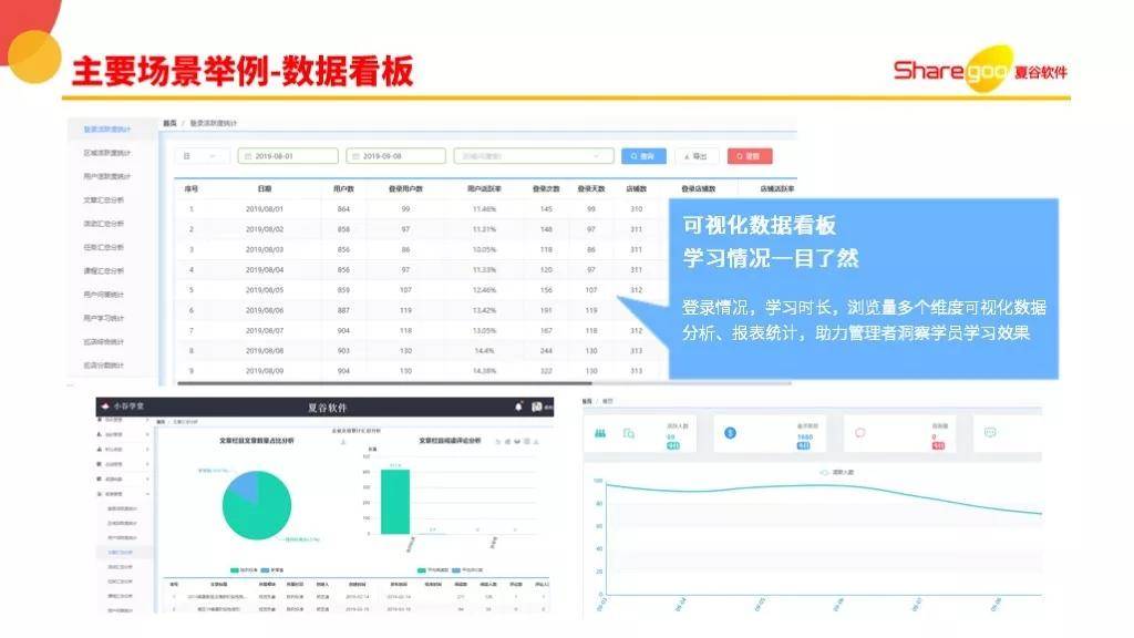 医护团队 第196页