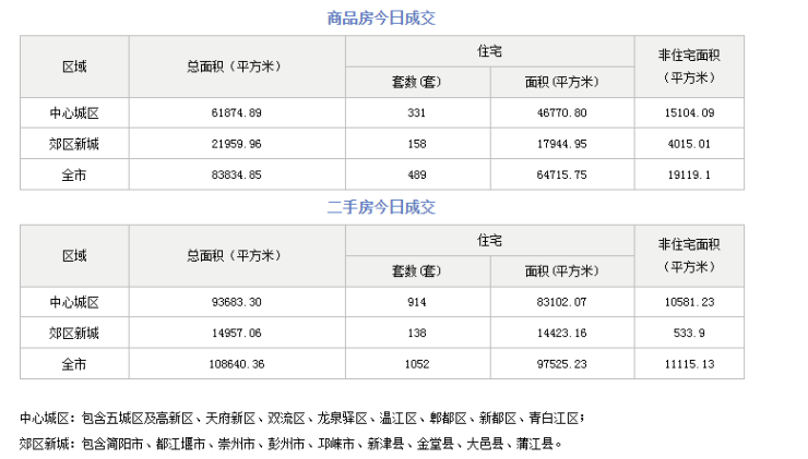 新澳天天开奖资料大全1052期,数据执行驱动决策_HarmonyOS89.489