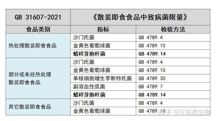 2024新澳今晚资料鸡号几号,高效实施方法分析_V292.701