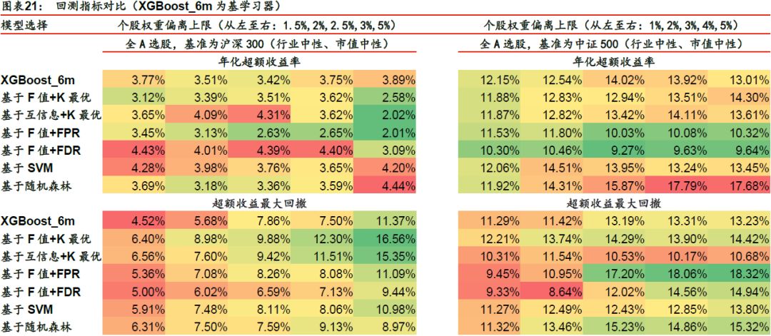 7777788888王中王开奖二四六开奖,创新性方案设计_FT80.354