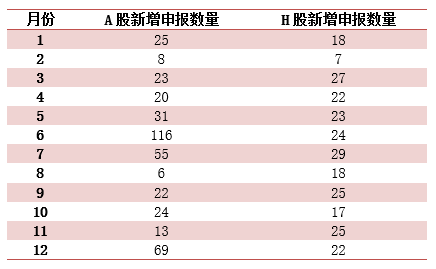 2024香港今期开奖号码,科学数据评估_静态版55.129