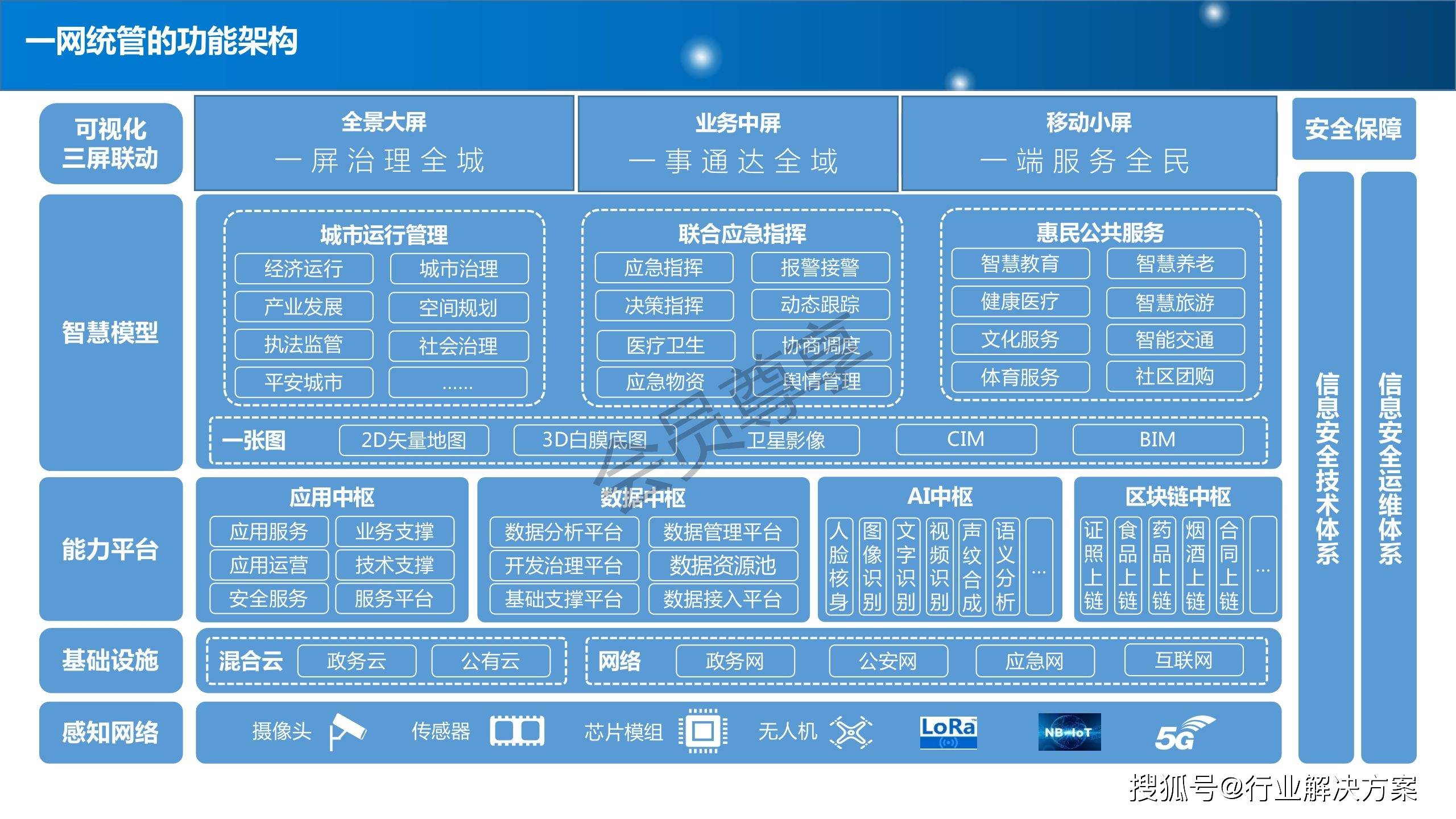 一肖一码一中一特,高速规划响应方案_桌面款62.688