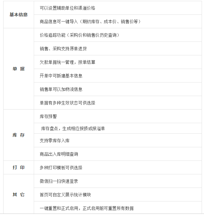 7777788888管家婆传真最新版亮点,实地方案验证策略_冒险款50.322