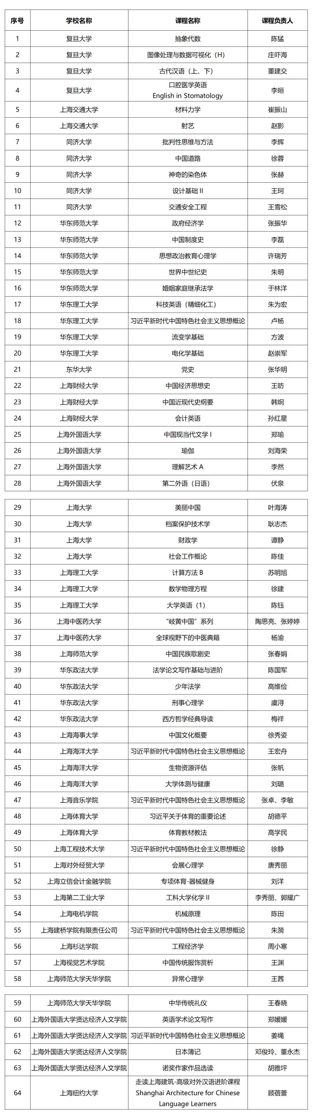 2024管家婆一码一肖资料,经典解释落实_Nexus65.702