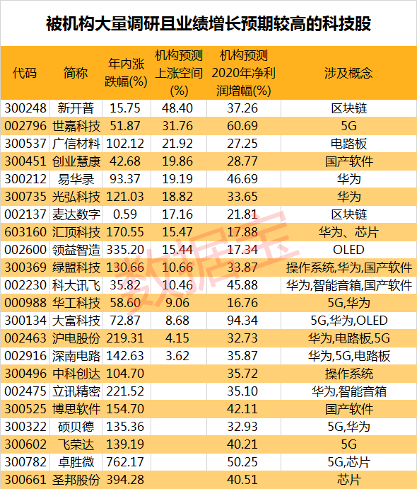 二四六每期玄机资料大全见贤思齐,实地执行数据分析_游戏版91.185