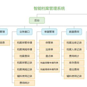 黑白格子控° 第3页