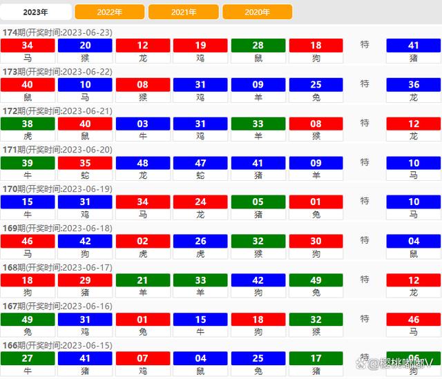 2024澳门六开彩查询记录,效率资料解释落实_Harmony94.603