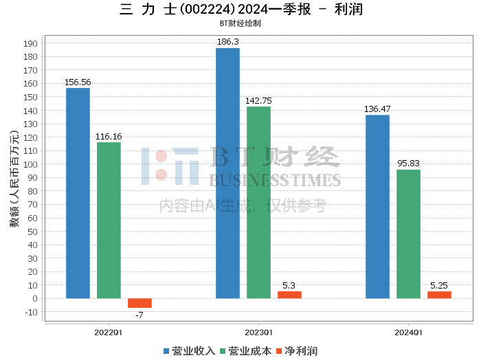 2024年澳门精准资料大全,深入数据解释定义_T82.754