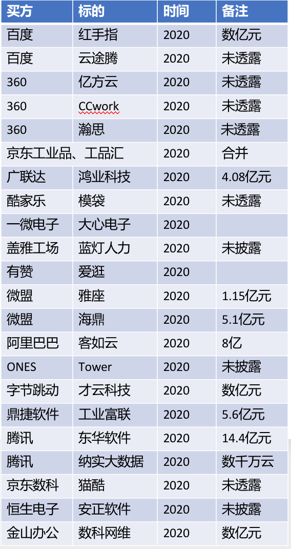 联系我们 第191页