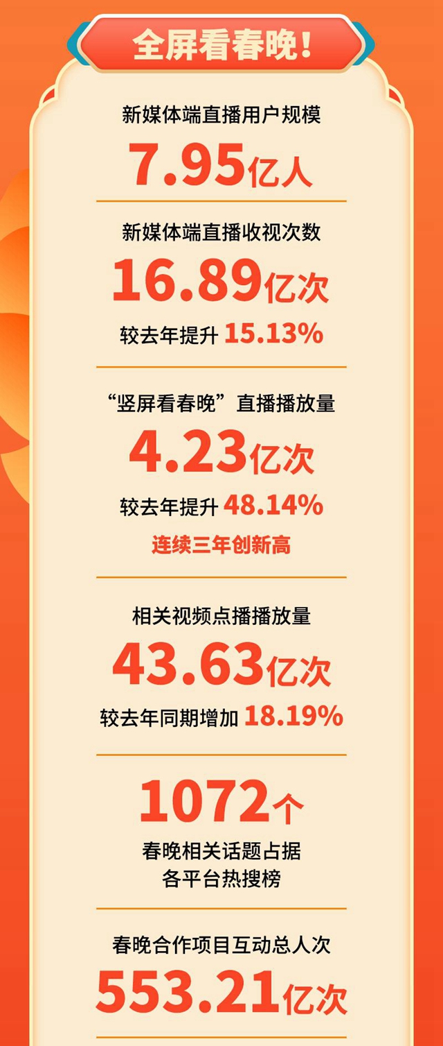 2024新澳门正版挂牌论坛,最新动态方案_高级版39.267