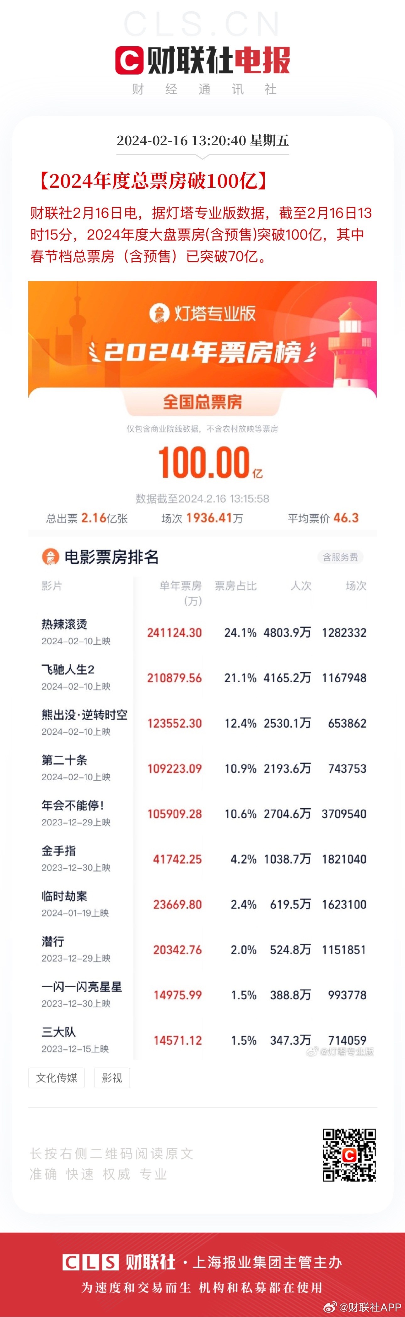 2024澳门王中王100%期期中,全面数据执行计划_桌面版57.537