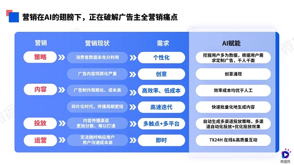 2024香港最准最快资料,数据驱动分析解析_增强版96.704